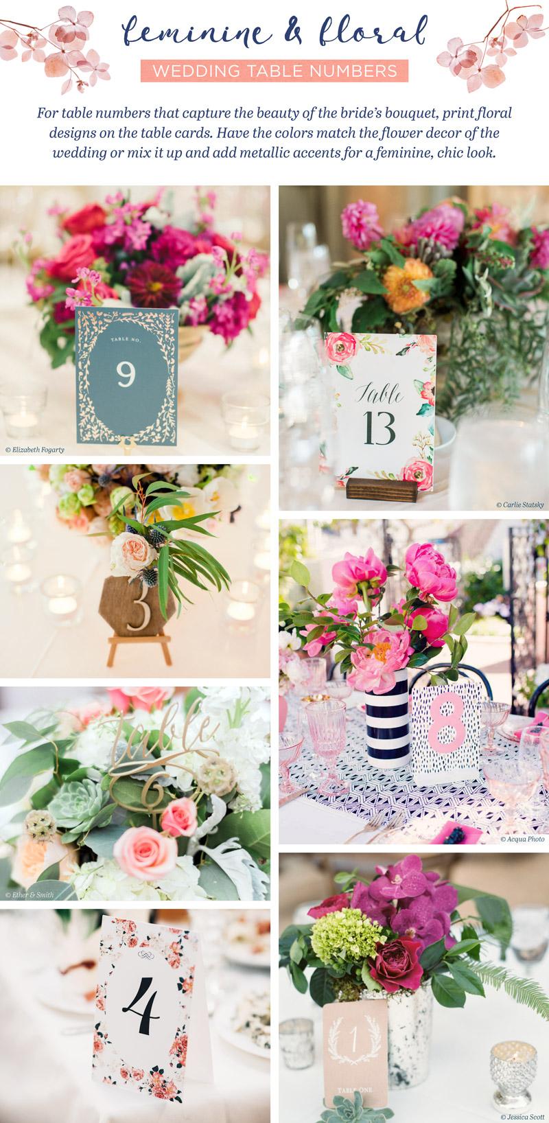 28 Unique Wedding Table Number Ideas FTD Flowers Philly In Love Philadelphia Wedding Inspiration 